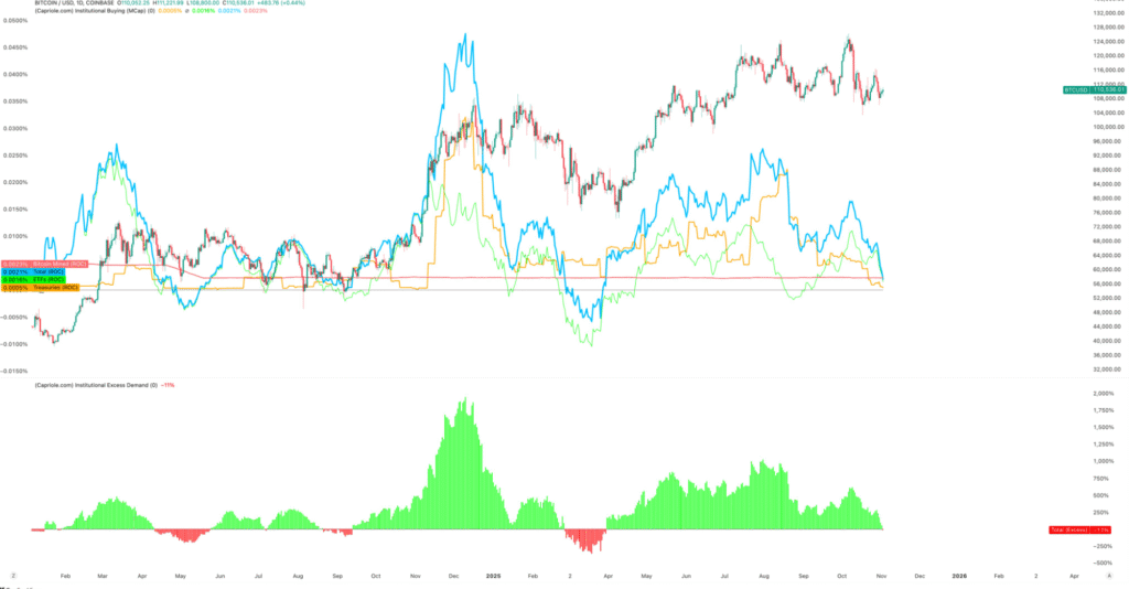 비트코인 전망 시나리오
