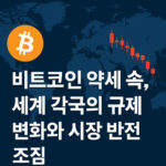 비트코인 약세