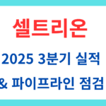 셀트리온 3분기 실적