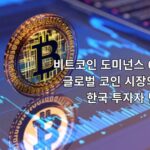 비트코인 도미넌스 60% 돌파! 글로벌 코인 시장의 흐름