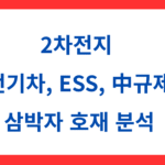 2차전지 호재 분석