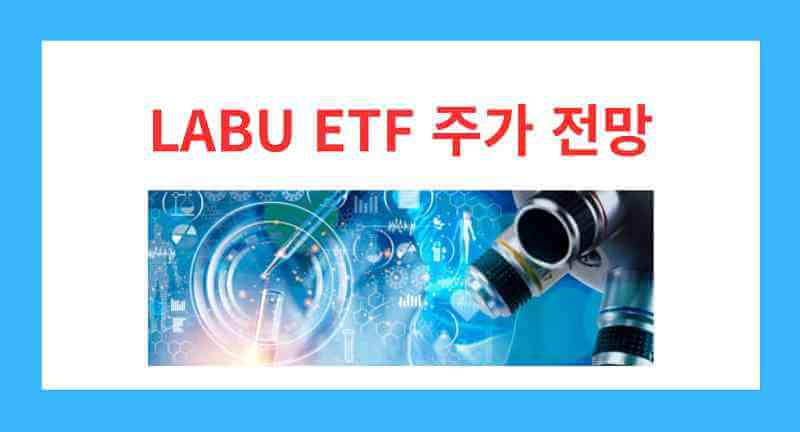 LABU ETF 주가 전망과 금리 인하 수혜 가능성은? 현미경과 바이오 그래픽 배경 위 붉은색 타이틀로 강조된 미국 바이오 테크 3배 레버리지 ETF 핵심 정보 및 향후 방향성 분석 가이드입니다.
