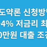 새도약론 신청방법