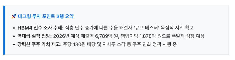 테크윙 투자 포인트 요약