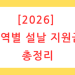 [2026] 지역별 설날 지원금 총정리, 우리 동네 위문금 60만원 확인 및 기초수급자, 소상공인 혜택