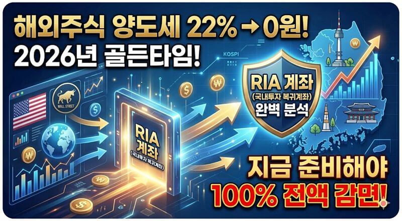 RIA 계좌 해외주식 양도세 0원! 22% 세금 전액 공제받는 법 (2026 최신)