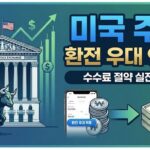 [2026] 미국 주식 환전 우대 90% 받는 법, 환전 수수료 아껴 수익률 1% 높이는 방법