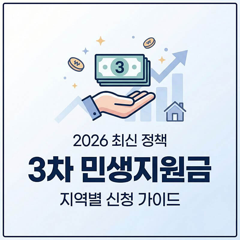 민생지원금 3차 지역별 신청 대상 확인: 우리 동네 지급 현황 및 공식 공고 총정리