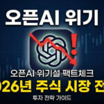 오픈AI 위기 팩트체크: 나스닥 하락 방어하고 수익률 20% 높이는 실전 주식 전망
