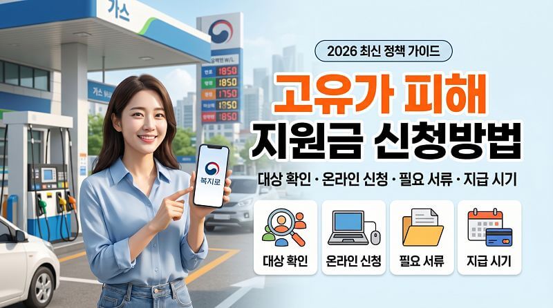 고유가피해지원금 신청방법(대상 확인, 온라인 신청 경로, 필요 서류 및 지급 시기 총정리)