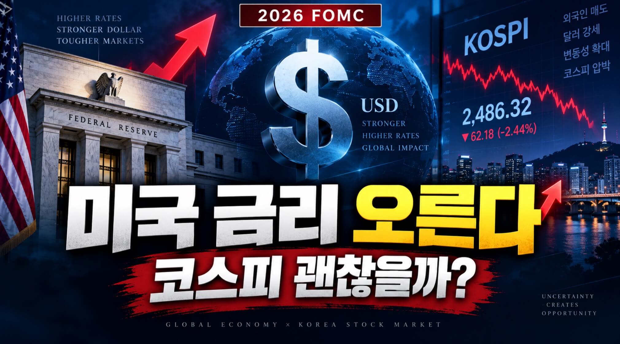 미국 금리 인상 코스피 영향 6가지, 외국인·환율·반도체를 봐야 하는 이유